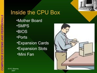Inside the CPU Box SMPS BIOS Expansion Slots Ports Expansion Cards Mother Board Mini Fan 
