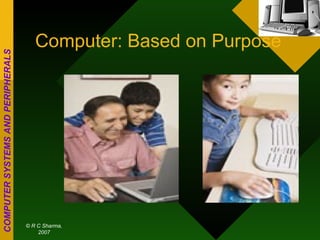 Computer: Based on Purpose 