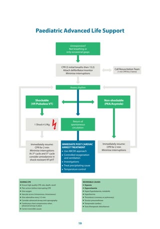 Erc summary booklet_hres | PDF