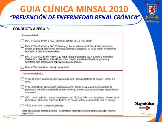 Erc y nefropatía diabética dr garcia Erc y nefropatía diabética dr garcia