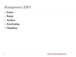 Komponen ERD






Entity
Relasi
Atribut
Kardinalitas
Modalitas

catatancokelat.blogspot.com

 