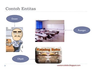 Contoh Entitas
Dosen

Ruangan

Obyek
catatancokelat.blogspot.com

 