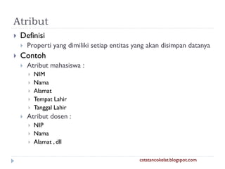 Atribut


Definisi




Properti yang dimiliki setiap entitas yang akan disimpan datanya

Contoh


Atribut mahasiswa :









NIM
Nama
Alamat
Tempat Lahir
Tanggal Lahir

Atribut dosen :




NIP
Nama
Alamat , dll
catatancokelat.blogspot.com

 