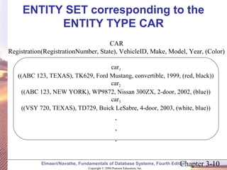 ENTITY SET corresponding to the 
ENTITY TYPE CAR 
CAR 
Registration(RegistrationNumber, State), VehicleID, Make, Model, Year, (Color) 
car1 
((ABC 123, TEXAS), TK629, Ford Mustang, convertible, 1999, (red, black)) 
car2 
((ABC 123, NEW YORK), WP9872, Nissan 300ZX, 2-door, 2002, (blue)) 
car3 
((VSY 720, TEXAS), TD729, Buick LeSabre, 4-door, 2003, (white, blue)) 
... 
Chapter 3-10 Copyright © 2004 Pearson Education, Inc. 
Elmasri/Navathe, Fundamentals of Database Systems, Fourth Edition 
 