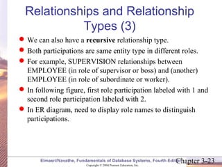 Relationships and Relationship 
Types (3) 
We can also have a recursive relationship type. 
Both participations are same entity type in different roles. 
For example, SUPERVISION relationships between 
EMPLOYEE (in role of supervisor or boss) and (another) 
EMPLOYEE (in role of subordinate or worker). 
In following figure, first role participation labeled with 1 and 
second role participation labeled with 2. 
In ER diagram, need to display role names to distinguish 
participations. 
Chapter 3-23 Copyright © 2004 Pearson Education, Inc. 
Elmasri/Navathe, Fundamentals of Database Systems, Fourth Edition 
 