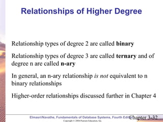 Relationships of Higher Degree 
Relationship types of degree 2 are called binary 
Relationship types of degree 3 are called ternary and of 
degree n are called n-ary 
In general, an n-ary relationship is not equivalent to n 
binary relationships 
Higher-order relationships discussed further in Chapter 4 
Chapter 3-32 Copyright © 2004 Pearson Education, Inc. 
Elmasri/Navathe, Fundamentals of Database Systems, Fourth Edition 
 