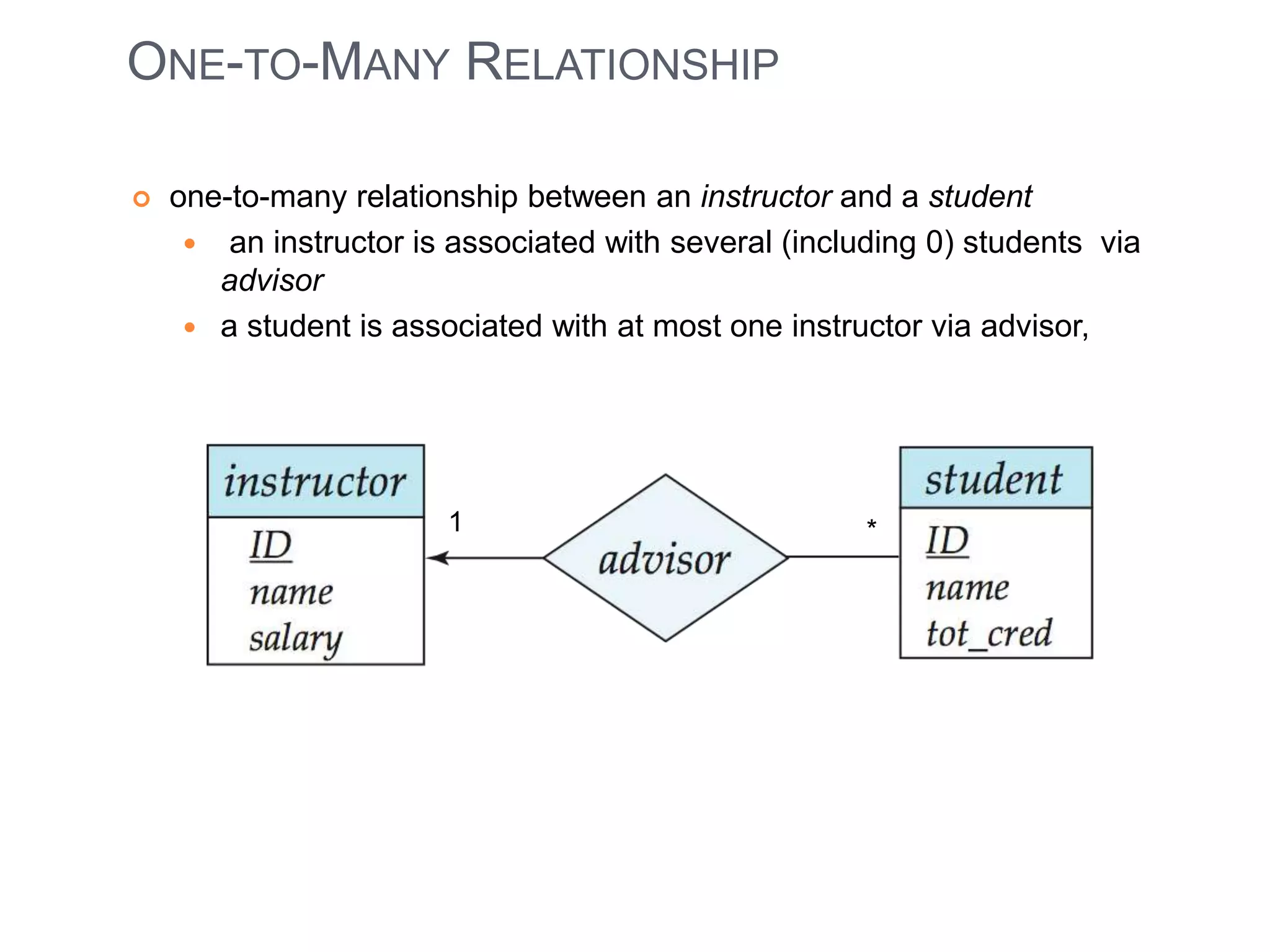ONE-TO-MANY RELATIONSHIP 
 one-to-many relationship between an instructor and a student 
 an instructor is associated with several (including 0) students via 
advisor 
 a student is associated with at most one instructor via advisor, 
1 * 
 