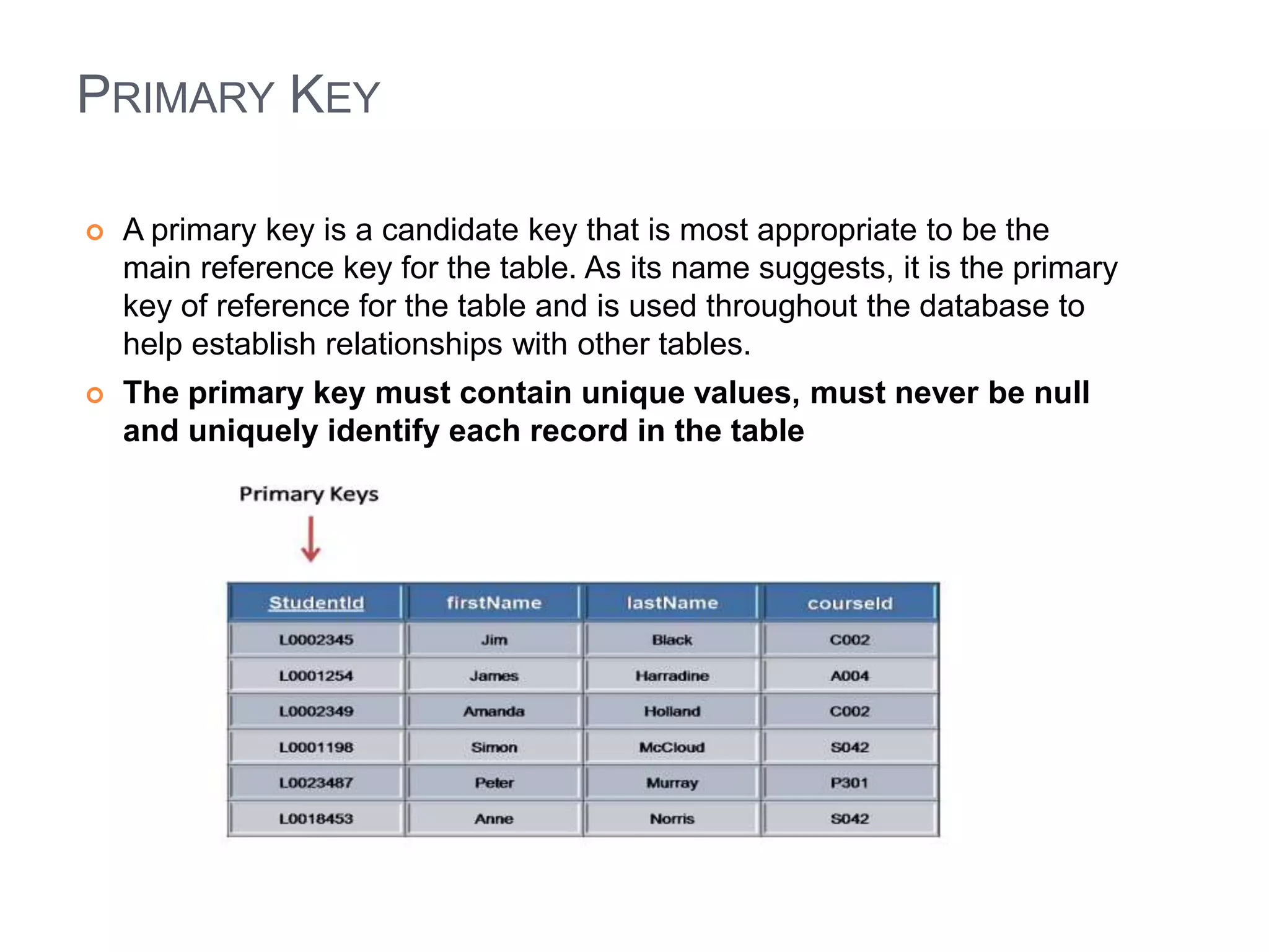 PRIMARY KEY 
 A primary key is a candidate key that is most appropriate to be the 
main reference key for the table. As its name suggests, it is the primary 
key of reference for the table and is used throughout the database to 
help establish relationships with other tables. 
 The primary key must contain unique values, must never be null 
and uniquely identify each record in the table 
 