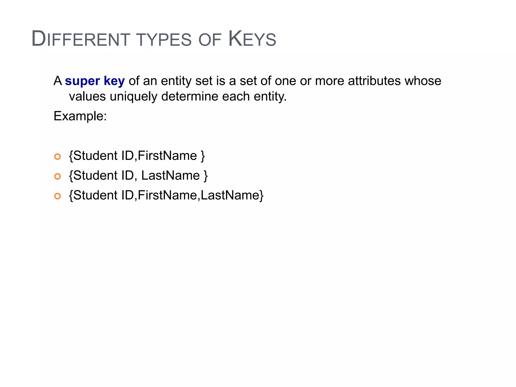 DIFFERENT TYPES OF KEYS 
A super key of an entity set is a set of one or more attributes whose 
values uniquely determine each entity. 
Example: 
 {Student ID,FirstName } 
 {Student ID, LastName } 
 {Student ID,FirstName,LastName} 
 