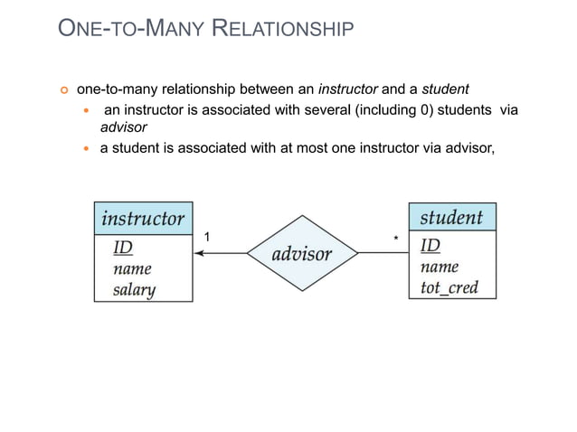 Entity Relationship Diagram | PPT | Databases | Computer Software and ...