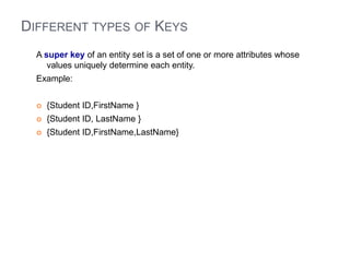 DIFFERENT TYPES OF KEYS 
A super key of an entity set is a set of one or more attributes whose 
values uniquely determine each entity. 
Example: 
 {Student ID,FirstName } 
 {Student ID, LastName } 
 {Student ID,FirstName,LastName} 
 
