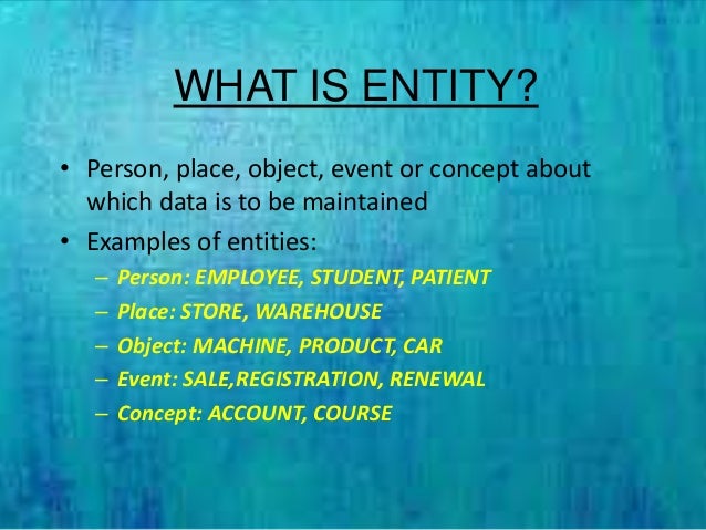 Entity Relationship Diagram
