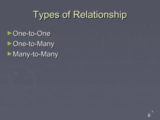 6
6
Types of RelationshipTypes of Relationship
►One-to-OneOne-to-One
►One-to-ManyOne-to-Many
►Many-to-ManyMany-to-Many
 