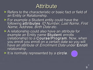 9
9
AttributeAttribute
► Refers to the characteristic or basic fact or field ofRefers to the characteristic or basic fact or field of
an Entity or Relationship.an Entity or Relationship.
► For example a Student entity could have theFor example a Student entity could have the
followingfollowing attributesattributes ID NumberID Number,, Last Name, FirstLast Name, First
Name, Address, Birth DateName, Address, Birth Date etc.etc.
► A relationship could also have an attribute forA relationship could also have an attribute for
example an Entity nameexample an Entity name StudentStudent enrollsenrolls
(relationship) to a(relationship) to a Course/ProgramCourse/Program. Now, when. Now, when
you enroll you enroll on a certain date so you willyou enroll you enroll on a certain date so you will
have an attribute ofhave an attribute of Enrollment DateEnrollment Date underunder EnrollEnroll
relationship.relationship.
► It is normally represented by aIt is normally represented by a circlecircle..
 