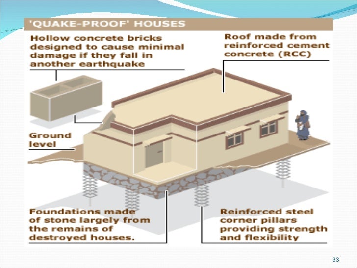 Earthquake Resistant House Design Earthquake Resistant House Design