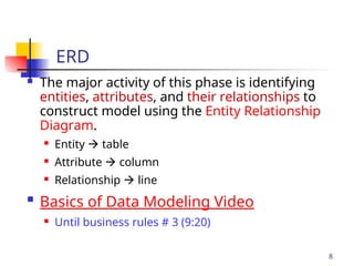 Entity RelationShip Diagram Model Presentations | PPT