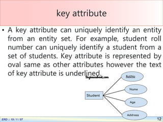 12
key attribute
• A key attribute can uniquely identify an entity
from an entity set. For example, student roll
number can uniquely identify a student from a
set of students. Key attribute is represented by
oval same as other attributes however the text
of key attribute is underlined.
 
