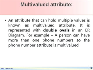 14
Multivalued attribute:
• An attribute that can hold multiple values is
known as multivalued attribute. It is
represented with double ovals in an ER
Diagram. For example – A person can have
more than one phone numbers so the
phone number attribute is multivalued.
 