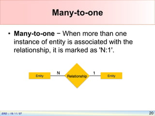 20
Many-to-one
• Many-to-one − When more than one
instance of entity is associated with the
relationship, it is marked as 'N:1'.
 