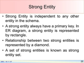 25
Strong Entity
• Strong Entity is independent to any other
entity in the schema.
• A strong entity always have a primary key. In
ER diagram, a strong entity is represented
by rectangle.
• Relationship between two strong entities is
represented by a diamond.
• A set of strong entities is known as strong
entity set.
 