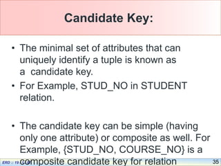 35
Candidate Key:
• The minimal set of attributes that can
uniquely identify a tuple is known as
a candidate key.
• For Example, STUD_NO in STUDENT
relation.
• The candidate key can be simple (having
only one attribute) or composite as well. For
Example, {STUD_NO, COURSE_NO} is a
composite candidate key for relation
 