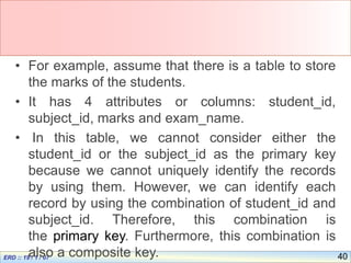 40
• For example, assume that there is a table to store
the marks of the students.
• It has 4 attributes or columns: student_id,
subject_id, marks and exam_name.
• In this table, we cannot consider either the
student_id or the subject_id as the primary key
because we cannot uniquely identify the records
by using them. However, we can identify each
record by using the combination of student_id and
subject_id. Therefore, this combination is
the primary key. Furthermore, this combination is
also a composite key.
 
