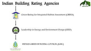 Indian Building Rating Agencies
Green Rating for Integrated Habitat Assessment (GRIHA)
Leadership in Energy and Environment Design (LEED)
INDIAN GREEN BUILDING COUNCIL (IGBC)
 