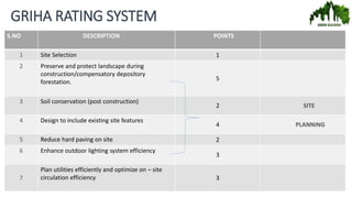 GRIHA RATING SYSTEM
S.NO DESCRIPTION POINTS
1 Site Selection 1
2 Preserve and protect landscape during
construction/compensatory depository
forestation.
5
3 Soil conservation (post construction)
2 SITE
4 Design to include existing site features
4 PLANNING
5 Reduce hard paving on site 2
6 Enhance outdoor lighting system efficiency
3
7
Plan utilities efficiently and optimize on – site
circulation efficiency 3
 
