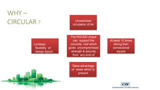 Limitless
flexibility of
design layout
Unrestricted
circulation of Air
Takes advantage
of views which is
present
The ROUND shape
can support the
concrete roof which
gives uncompromised
strength & security
from any kind of
disaster
At least 10 times
strong then
convectional
square
construction
WHY –
CIRCULAR ?
 