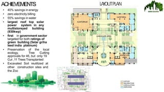 ACHIEVEMENTS
• 40% savings in energy
• zero electricity billing
• 55% savings in water
• largest roof top solar
power system in any
multistoreyed building
(930kwp)
• first in government sector
targeted for both ratings of
green building (5star griha
leed india platinum)
• Preservation of the local
ecology, Tree Cutting
approvals for 46, but only 19
Cut ,11 Trees Transplanted
• Excavated Soil reutilized at
other construction sites and
the Zoo
LA
YOUTPLAN
 