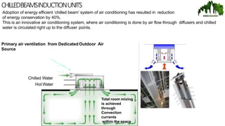 CHILLEDBEAMSINDUCTIONUNITS
Chilled Water
Hot Water
Total room mixing
is achieved
through
Convection
currents
within the space
Adoption of energy efficient ‘chilled beam’ system of air conditioning has resulted in reduction
of energy conservation by 40%.
This is an innovative air conditioning system, where air conditioning is done by air flow through diffusers and chilled
water is circulated right up to the diffuser points.
Primary air ventilation from Dedicated Outdoor Air
Source
 