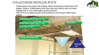 CHILLED BEAM INSTALLED ATSITE
2
3
Flexible Duct (6 Inch dia.)
ChilledBeam
Drain Pipe (¾”dia.)
Chilled Water Return Pipe (½” dia.)
Supply
Air
Induced
Air
Chilled Water Supply Pipe (½” dia.)
Chilled beams are used in the building. Room temperature maintained is 26
degree Celsius. Chilled beams with drain pans are used to drain out water
droplets due to the condensation during monsoon.
160 TR of air conditioning load of the building is met through chilled beam
system.
 