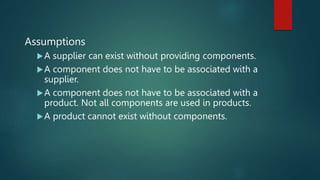 Assumptions
A supplier can exist without providing components.
A component does not have to be associated with a
supplier.
A component does not have to be associated with a
product. Not all components are used in products.
A product cannot exist without components.
 