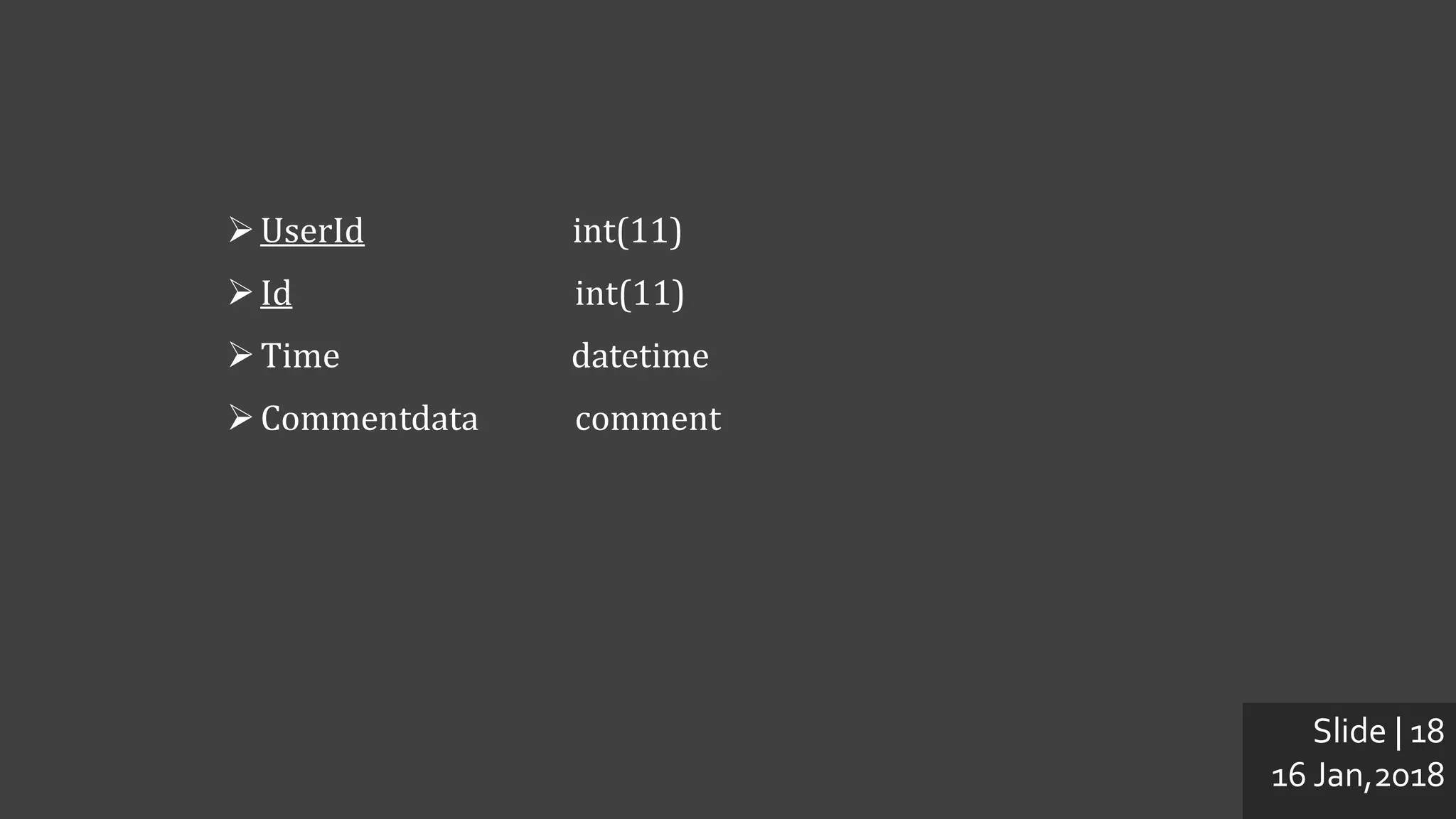 Slide | 18
16 Jan,2018
Attributes and Data type of User Review
UserId int(11)
Id int(11)
Time datetime
Commentdata comment
 