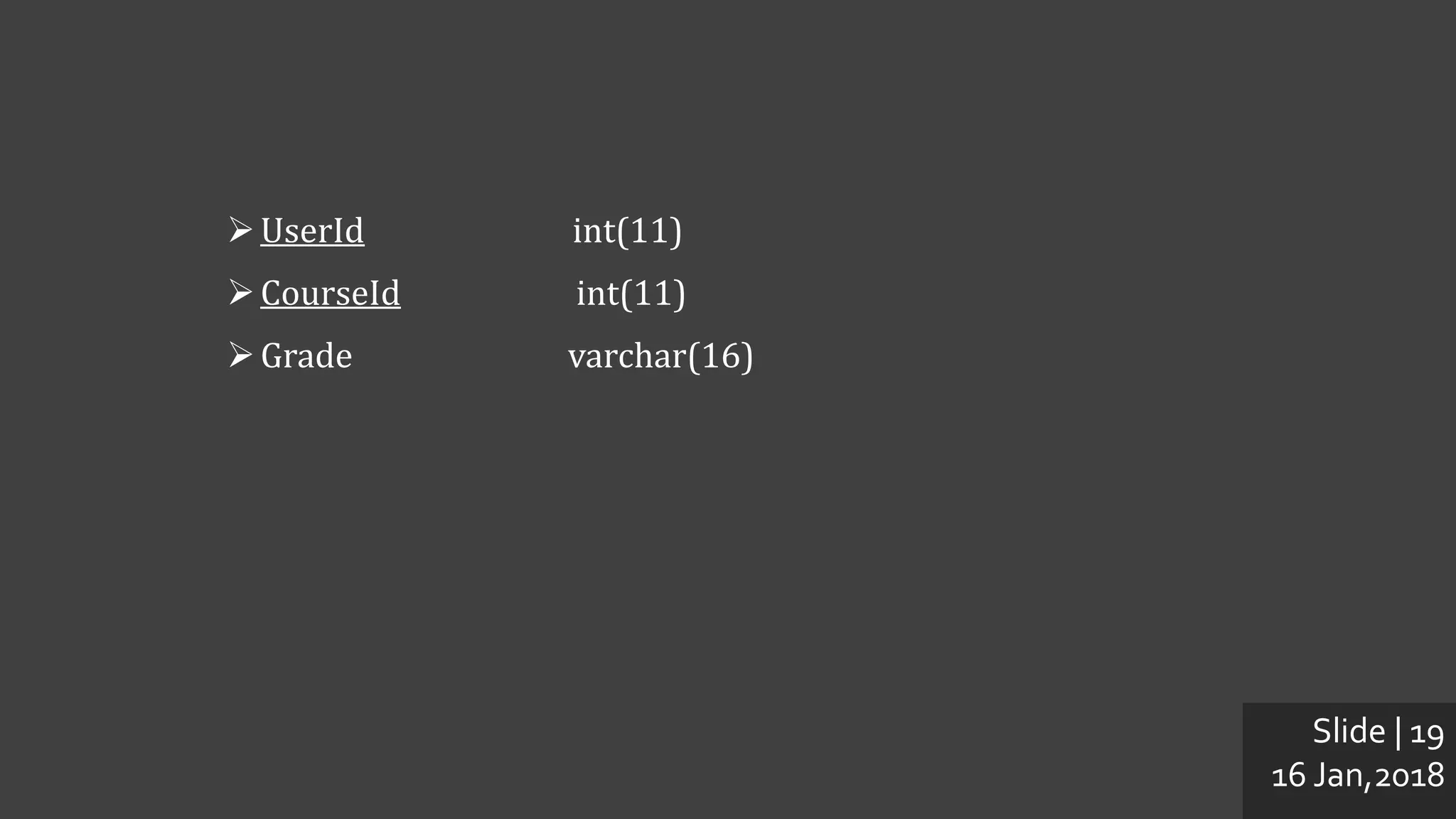 Slide | 19
16 Jan,2018
Attributes and Data type ofTakes
UserId int(11)
CourseId int(11)
Grade varchar(16)
 