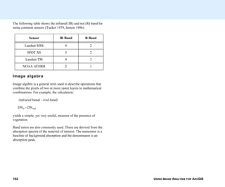 USING IMAGE ANALYSIS FOR ARCGIS102
The following table shows the infrared (IR) and red (R) band for
some common sensors (Tucker 1979, Jensen 1996):
Image algebra
Image algebra is a general term used to describe operations that
combine the pixels of two or more raster layers in mathematical
combinations. For example, the calculation:
(infrared band) - (red band)
DNir - DNred
yields a simple, yet very useful, measure of the presence of
vegetation.
Band ratios are also commonly used. These are derived from the
absorption spectra of the material of interest. The numerator is a
baseline of background absorption and the denominator is an
absorption peak.
Sensor IR Band R Band
Landsat MSS 4 2
SPOT XS 3 2
Landsat TM 4 3
NOAA AVHRR 2 1
 