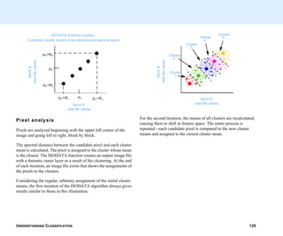 UNDERSTANDING CLASSIFICATION 135
Pixel analysis
Pixels are analyzed beginning with the upper left corner of the
image and going left to right, block by block.
The spectral distance between the candidate pixel and each cluster
mean is calculated. The pixel is assigned to the cluster whose mean
is the closest. The ISODATA function creates an output image file
with a thematic raster layer as a result of the clustering. At the end
of each iteration, an image file exists that shows the assignments of
the pixels to the clusters.
Considering the regular, arbitrary assignment of the initial cluster
means, the first iteration of the ISODATA algorithm always gives
results similar to those in this illustration.
ISODATA Arbitrary Clusters
5 arbitrary cluster means in two-dimensional spectral space
µΒ+σΒ
µΒ
µΒ−σΒ
µΑ+σΑ µΑ−σΑ
µΑ
Band A
data file values
BandB
datafilevalues
For the second iteration, the means of all clusters are recalculated,
causing them to shift in feature space. The entire process is
repeated—each candidate pixel is compared to the new cluster
means and assigned to the closest cluster mean.
1
Cluster
2
Cluster
3
Cluster
4
Cluster
5
Band A
data file values
BandB
datafilevalues
Cluster
 