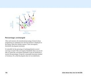 USING IMAGE ANALYSIS FOR ARCGIS136
Percentage unchanged
After each iteration, the normalized percentage of pixels whose
assignments are unchanged since the last iteration is displayed on
the dialog. When this number reaches T (the convergence
threshold), the program terminates.
It is possible for the percentage of unchanged pixels to never
converge or reach T (the convergence threshold). Since you are not
able to control the convergence threshold, it may be beneficial to
monitor the percentage, or specify a reasonable maximum number
of iterations, M, so that the program does not run indefinitely.
Band A
data file values
BandB
datafilevalues
1
Cluster
2
Cluster
3
Cluster
4
Cluster
5
Cluster
 