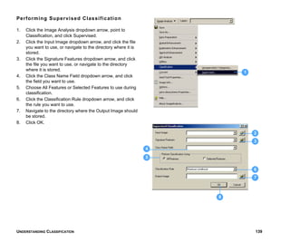 UNDERSTANDING CLASSIFICATION 139
Performing Supervised Classification
1. Click the Image Analysis dropdown arrow, point to
Classification, and click Supervised.
2. Click the Input Image dropdown arrow, and click the file
you want to use, or navigate to the directory where it is
stored.
3. Click the Signature Features dropdown arrow, and click
the file you want to use, or navigate to the directory
where it is stored.
4. Click the Class Name Field dropdown arrow, and click
the field you want to use.
5. Choose All Features or Selected Features to use during
classification.
6. Click the Classification Rule dropdown arrow, and click
the rule you want to use.
7. Navigate to the directory where the Output Image should
be stored.
8. Click OK.
1
3
2
6
7
8
4
5
 