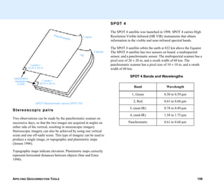 APPLYING GEOCORRECTION TOOLS 159
SPOT Panchromatic versus SPOT XS
Stereoscopic pairs
Two observations can be made by the panchromatic scanner on
successive days, so that the two images are acquired at angles on
either side of the vertical, resulting in stereoscopic imagery.
Stereoscopic imagery can also be achieved by using one vertical
scene and one off-nadir scene. This type of imagery can be used to
produce a single image, or topographic and planimetric maps
(Jensen 1996).
Topographic maps indicate elevation. Planimetric maps correctly
represent horizontal distances between objects (Star and Estes
1990).
Panchromatic
XS
1 band
3 bands
1 pixel =
10 m x 10 m
1 pixel =
20 m x 20 m
radiometric
resolution
0-255
SPOT 4
The SPOT 4 satellite was launched in 1998. SPOT 4 carries High
Resolution Visible Infrared (HR VIR) instruments that obtain
information in the visible and near-infrared spectral bands.
The SPOT 4 satellite orbits the earth at 822 km above the Equator.
The SPOT 4 satellite has two sensors on board: a multispectral
sensor, and a panchromatic sensor. The multispectral scanner has a
pixel size of 20 × 20 m, and a swath width of 60 km. The
panchromatic scanner has a pixel size of 10 × 10 m, and a swath
width of 60 km.
SPOT 4 Bands and Wavelengths
Band Wavelength
1, Green 0.50 to 0.59 µm
2, Red 0.61 to 0.68 µm
3, (near-IR) 0.78 to 0.89 µm
4, (mid-IR) 1.58 to 1.75 µm
Panchromatic 0.61 to 0.68 µm
 