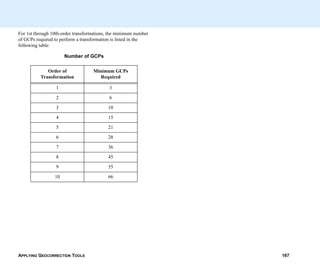 APPLYING GEOCORRECTION TOOLS 167
For 1st through 10th-order transformations, the minimum number
of GCPs required to perform a transformation is listed in the
following table:
Number of GCPs
Order of
Transformation
Minimum GCPs
Required
1 3
2 6
3 10
4 15
5 21
6 28
7 36
8 45
9 55
10 66
 