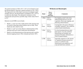 USING IMAGE ANALYSIS FOR ARCGIS178
The spatial resolution of TM is 28.5 × 28.5 m for all bands except
the thermal (band 6), which has a spatial resolution of 120 × 120 m.
The larger pixel size of this band is necessary for adequate signal
strength. However, the thermal band is resampled to 28.5 × 28.5 m
to match the other bands. The radiometric resolution is 8-bit,
meaning that each pixel has a possible range of data values from 0
to 255.
Detectors record EMR in seven bands:
• Bands 1, 2, and 3 are in the visible portion of the spectrum and
are useful in detecting cultural features such as roads. These
bands also show detail in water.
• Bands 4, 5, and 7 are in the reflective-infrared portion of the
spectrum and can be used in land/water discrimination.
• Band 6 is in the thermal portion of the spectrum and is used for
thermal mapping (Jensen 1996; Lillesand and Kiefer 1987).
TM Bands and Wavelengths
Band
Wave-
length
(microns)
Comments
1, Blue 0.45 to
0.52 µm
For mapping coastal water areas,
differentiating between soil and
vegetation, forest type mapping, and
detecting cultural features.
2,
Green
0.52 to
0.60 µm
Corresponds to the green reflectance
of healthy vegetation. Also useful for
cultural feature identification.
3, Red 0.63 to
0.69 µm
For discriminating between many
plant species. It is also useful for
determining soil boundary and
geological boundary delineations as
well as cultural features.
4, NIR 0.76 to
0.90 µm
Especially responsive to the amount
of vegetation biomass present in a
scene. It is useful for crop
identification and emphasizes soil/
crop and land/water contrasts.
 