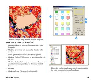 QUICK-START TUTORIAL 29
Thematic Change image with the property shapefile
Make the property transparent
1. Double-click on the property theme to access Layer
Properties.
2. Click the Symbology tab, and double-click the color
symbol.
3. In the Symbol Selector, click the Hollow symbol.
4. Click the Outline Width arrows, or type the number 3 in
the box.
5. Click the Outline Color dropdown arrow, and choose a
color that will easily stand out to show your property
line.
6. Click OK.
7. Click Apply and OK on the Symbology tab.
The yellow outline clearly shows the devastation within
the paper company’s property boundaries.
5
4
3
6
 