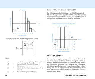 USING IMAGE ANALYSIS FOR ARCGIS88
To assign pixels to bins, the following equation is used:
Where:
A = equalized number of pixels per bin (see above)
Hi = the number of values with the value i
(histogram)
int = integer function (truncating real numbers to
integer)
Bi = bin number for pixels with value i
0 1 2 3 4 5 6 7 8 9
5 5
10
15
60 60
40
30
10
5
numberofpixels
data file values
A = 24
Bi int
Hk
k 1=
i 1–
∑
 
 
 
  Hi
2
-----+
A
----------------------------------=
Source: Modified from Gonzalez and Wintz 1977
The 10 bins are rescaled to the range 0 to M. In this example, M =
9, because the input values ranged from 0 to 9, so that the equalized
histogram can be compared to the original. The output histogram of
this equalized image looks like the following illustration:
Effect on contrast
By comparing the original histogram of the example data with the
one above, you can see that the enhanced image gains contrast in
the peaks of the original histogram. For example, the input range of
3 to 7 is stretched to the range 1 to 8. However, data values at the
tails of the original histogram are grouped together. Input values 0
through 2 all have the output value of 0. So, contrast among the tail
pixels, which usually make up the darkest and brightest regions of
the input image, is lost.
0 1 2 3 4 5 6 7 8 9
15
60 60
40
30
numberofpixels
output data file values
A = 2420
15
0
1
2
3
4 5
7
8
9
6
numbers inside bars are input data file values
0 0 0
 