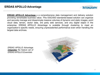 ERDAS APOLLO Advantage
ERDAS APOLLO Advantage s a comprehensive data management and delivery solution
providing remarkable business value. This OGC/ISO standards-based solution can organize
and securely manage and disseminate massive volumes of dynamic and static images, point
cloud data, terrain, vector data, 3rd party web services, and any digital object in the
enterprise. ERDAS APOLLO Advantage is scalable through clustering to meet an
organization’s specific needs, ensuring unprecedented performance even when handling the
largest data archives.
17
ERDAS APOLLO Advantage
integrates the feature set of
ERDAS APOLLO Essentials
 