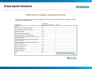 Erdas Apollo Solutions
3
 
