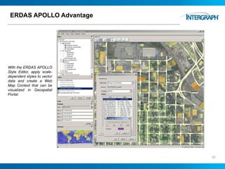 ERDAS APOLLO Advantage
33
With the ERDAS APOLLO
Style Editor, apply scale-
dependent styles to vector
data and create a Web
Map Context that can be
visualized in Geospatial
Portal.
 