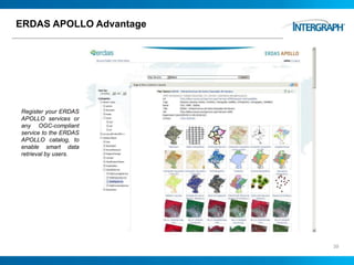 ERDAS APOLLO Advantage
39
Register your ERDAS
APOLLO services or
any OGC-compliant
service to the ERDAS
APOLLO catalog, to
enable smart data
retrieval by users.
 