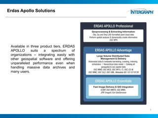 Erdas Apollo Solutions
5
Available in three product tiers, ERDAS
APOLLO suits a spectrum of
organizations – integrating easily with
other geospatial software and offering
unparalleled performance even when
handling massive data archives and
many users.
 