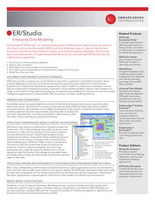 ER/Studio                                                                                                            Related Products
                                                                                                                            er/studio
       Enterprise Data Modeling                                                                                             enterprise portal
                                                                                                                            A browser-based solution
Embarcadero® ER/Studio®, an industry-leading data modeling tool, helps companies discover,                                  allowing organizations to
                                                                                                                            share, browse, and report
document, and re-use data assets. With round-trip database support, data architects have
                                                                                                                            on information contained in
the power to easily reverse-engineer, analyze, and optimize existing databases. Productivity                                the ER/Studio Repository
gains and enforcement of organizational standards can be achieved with ER/Studio’s strong
                                                                                                                            er/studio viewer
collaboration capabilities.
                                                                                                                            View, navigate and print
                                                                                                                            ER/Studio models in a
•   Document and enhance existing databases
                                                                                                                            view-only environment
•   Improve data consistency
•   Effectively communicate models across the enterprise
                                                                                                                            metaWizard
•   Trace data origins and whereabouts to enhance data integration and accuracy
                                                                                                                            Integrate metadata across
•   Model more than your data
                                                                                                                            modeling tools, business
                                                                                                                            intelligence, ETL platforms
Document anD enhance existing Databases
                                                                                                                            and industry-standard
ER/Studio provides an easy-to-use visual interface to document, understand, and publish information about                   exchange formats (XMI,
existing databases so that they can be better harnessed to support business objectives. Powerful reverse                    XML and XSD)
engineering of industry-leading database systems allow a data modeler to compare and consolidate common
                                                                                                                            universal Data models
data structures without creating unnecessary duplication. Using industry standard notations, data modelers can
                                                                                                                            Standard and industry
create an information hub by importing, analyzing, and repurposing metadata from data sources such as business
                                                                                                                            data model templates for
intelligence applications, ETL environments, XML documents, and other modeling solutions.
                                                                                                                            ER/Studio that reduce
                                                                                                                            development time and
improve Data consistency
                                                                                                                            facilitate standardization
Knowledge workers can spend significant amounts of time looking through data sources, researching what
                                                                                                                            embarcadero® schema
information means, and find that it is not being used appropriately. ER/Studio helps data architects define
                                                                                                                            examinertm
and reuse common data elements and modeling components across projects to establish standards in their
                                                                                                                            Automate error-checking
modeling practices. By enforcing standards, and being able to analyze and
                                                                                                                            and corrections for
document data elements, corporations can better understand and utilize
                                                                                                                            database schema to
their data, reduce redundancy, and build consistency.
                                                                                                                            quickly and easily improve
                                                                                                                            data quality and system
effectively communicate moDels across the enterprise                                                                        performance
ER/Studio brings clarity to models and to complex business rule                                                             embarcadero®
enforcement. The multilevel design layers allow for the accurate                                                            ea/studiotm
visualization of data, which promotes communication between                                                                 Business modeling tool for
business and technical users. Streamlined navigational aids,                                                                connecting process and
diagram layout utilities, and powerful report publishing functions                                                          data
simplify the communication of designs within and beyond the
data modeling group. ER/Studio makes it easier to understand                                 Above: An easy-to-use visual
                                                                                             interface to document,
and communicate the current state of data throughout the                                                                    Product Editions
                                                                                             design, and communicate
enterprise, maintain corporate standards, and encourage                                      data assets
                                                                                                                            er/studio standard
appropriate data usage. Bringing all metadata into a central                                 Left: Documenting
                                                                                                                            Provides complete
repository helps the transfer of knowledge among stakeholders,                               source/target mapping and
                                                                                                                            environment for analyzing,
                                                                                             sourcing rules helps data
and allows users to easily see relationships and business rules that                         professionals trace data
                                                                                                                            designing, creating, and
relate to their data.                                                                        movement across systems.
                                                                                                                            maintaining database
                                                                                                                            applications.
trace Data origins anD Whereabouts to enhance Data integration anD accuracy
                                                                                                                            er/studio enterprise
With a clear understanding of where data originated and where it is used, organizations can be assured that they
                                                                                                                            Includes EA/Studio and a
know what their data actually means and how it can best be utilized. The ER/Studio visual data lineage functionality
                                                                                                                            server-side repository for
provides data professionals with the ability to document how data flows through the organization. Attachments
                                                                                                                            improved teamwork and
also allow organizations to append specific information to their models, thus enhancing documentation.
                                                                                                                            enterprise collaboration.

moDel more than your Data
Modeling isn’t just for data and databases. Modeling provides a picture of relationships that can be easily
understood, used for impact analysis, and helps make your organization more efficient. With ER/Studio you
can use modeling to produce XML schemas to ensure the benefits of modeling are applied to applications and
projects such as Service Oriented Architecture (SOA).
 